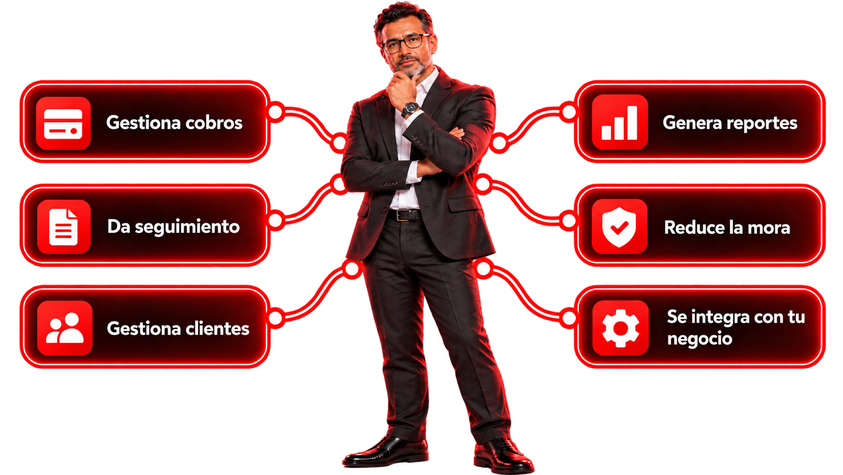 Funciones de Bruno